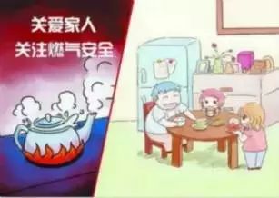 天氣轉(zhuǎn)熱,消防安全要記牢