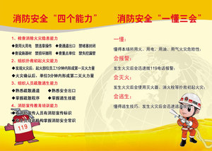 消防安全海報(bào)標(biāo)語(yǔ) 三提示宣傳三懂四會(huì) 四能力建設(shè)生產(chǎn)月掛圖包郵